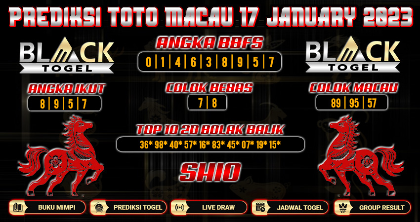 Prediksi Angka Toto Macau 17 january 2023